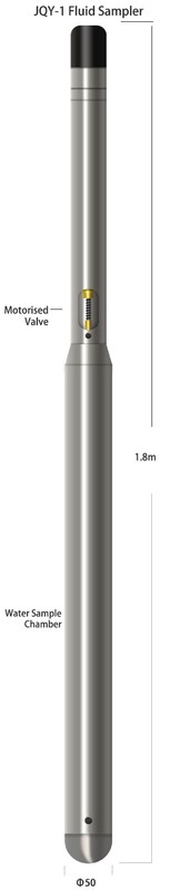 zweipolige Codes des Volumen-1L signalisieren flüssiger Probenehmer-Sonde für 75 Umwelt Grads 20MPa
