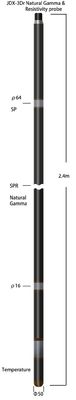 Widerstand-elektrische Widerstandskraft-natürliche Gamma-Sonde des Platin-PT100