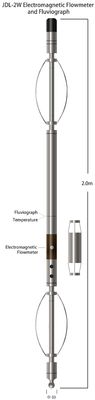 13-1500mm/S Entschließung der Strecken-0.2mm/S elektromagnetisches Strömungsmesser und Fluviograph